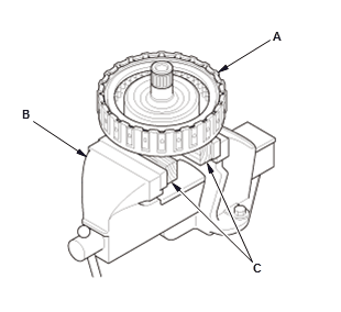 Continuously Variable Transmission (CVT) - Testing & Troubleshooting